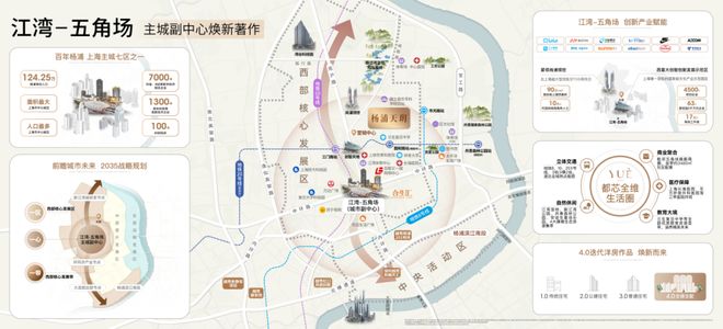 角场 地铁房「越秀·杨浦天玥」正在热销开元棋牌均价92000元㎡！杨浦·五(图5)